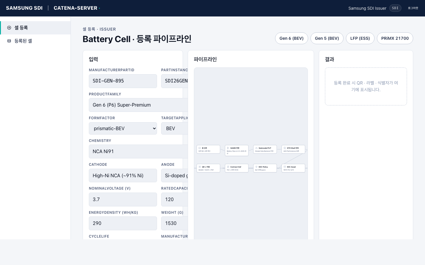 Register filled with Gen 6