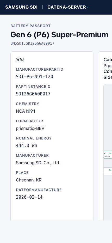 Passport mobile after QR scan
